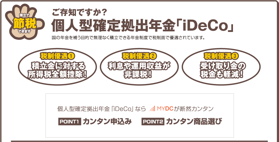 個人型確定拠出年金iDeCo国の年金を補う目的で無理なく積立できる年金制度で税制面で優遇されています。
税制優遇1積立金に対する所得税全額控除！、税制優遇2利息や運用収益が非課税！、税制優遇3受け取り金の税金も軽減！制度についての詳しい説明・ご相談を専門コンサルタントが無料にて承ります