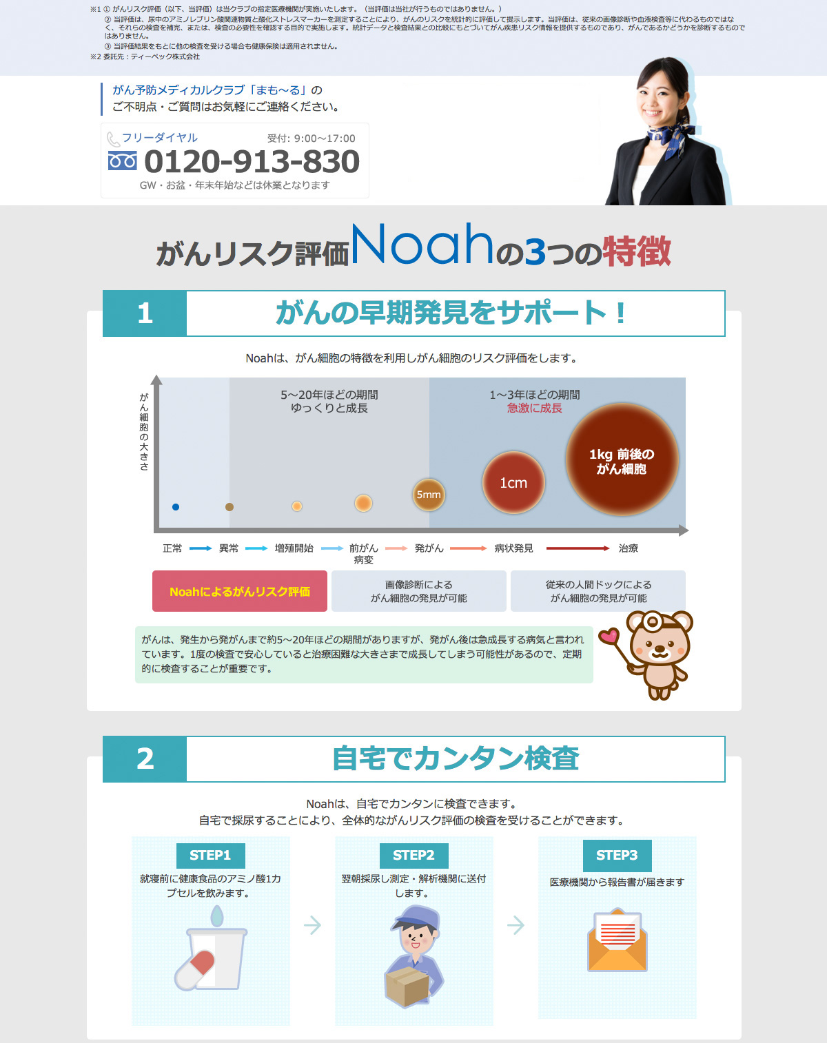 3つの特徴　1.がんの早期発見をサポート！2.自宅でカンタン検査