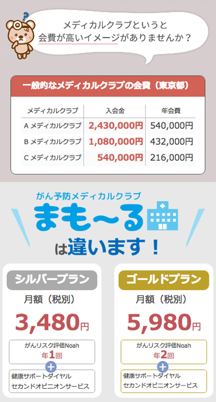 まもーるは違います！さらに！まごのて会員限定の特別割引！シルバープラン月額2958円税別　ゴールドプラン月額5083円税別