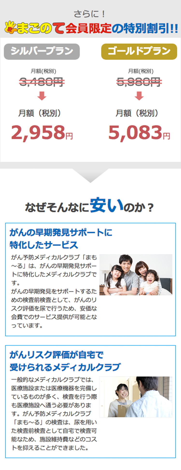 なぜそんなに安いのか？がんの早期発見サポートに特化したサービスリスク評価が自宅で受けられるメディカルクラブ